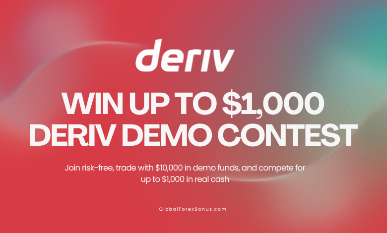 Deriv Trading Competitions