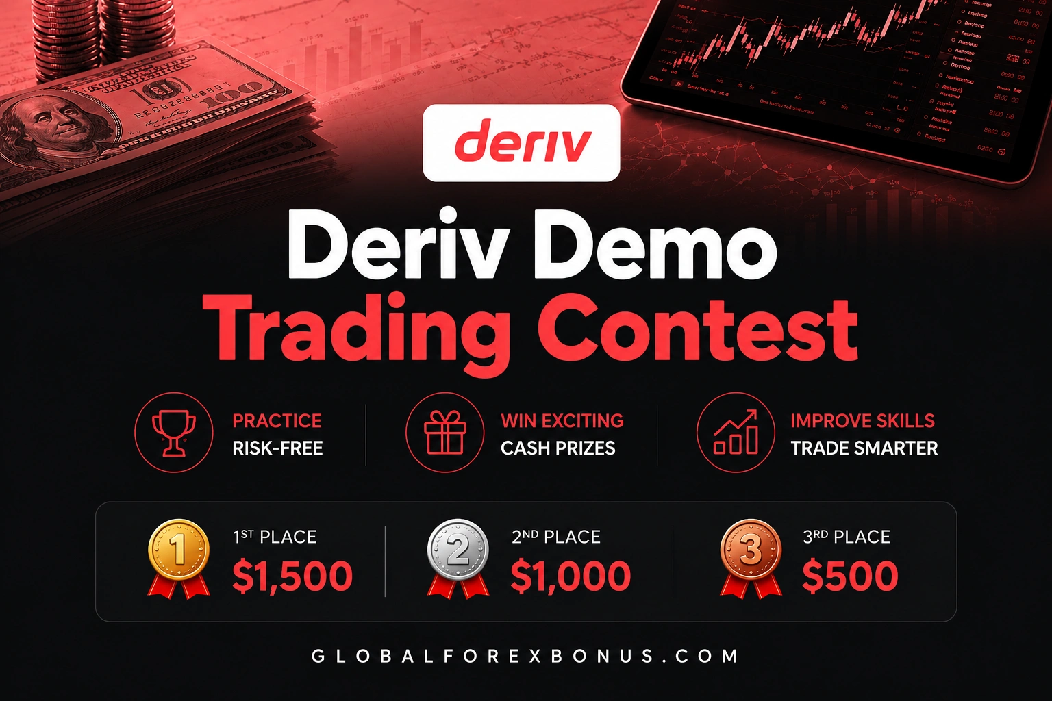 Join the Deriv Demo Trading Contest