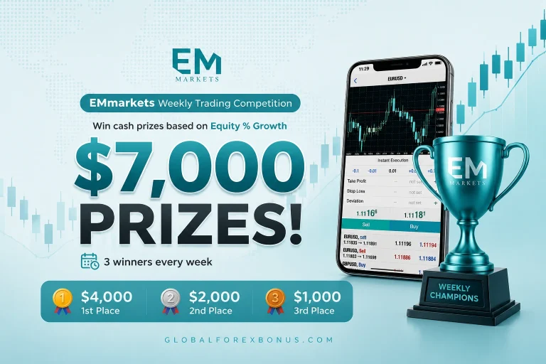 EM Markets Weekly Contest $7,000 Prizes