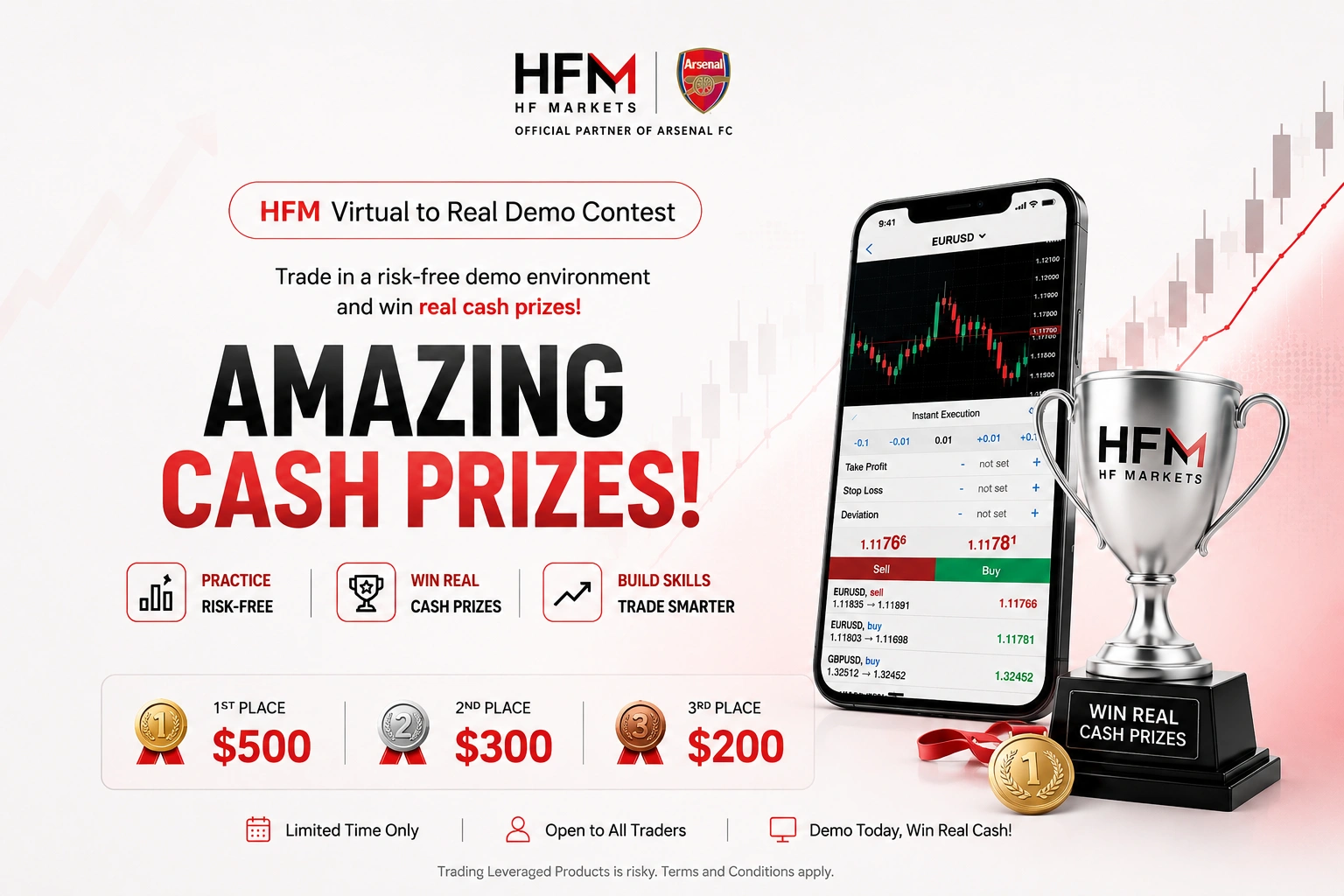 HFM Virtual to Real Demo Contest
