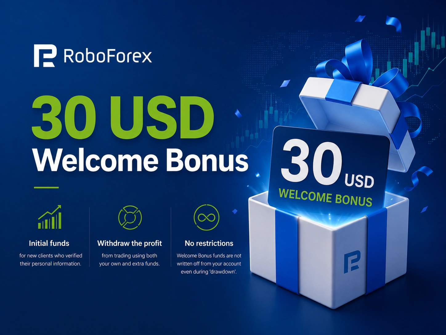 RoboForex 30 USD Welcome Bonus