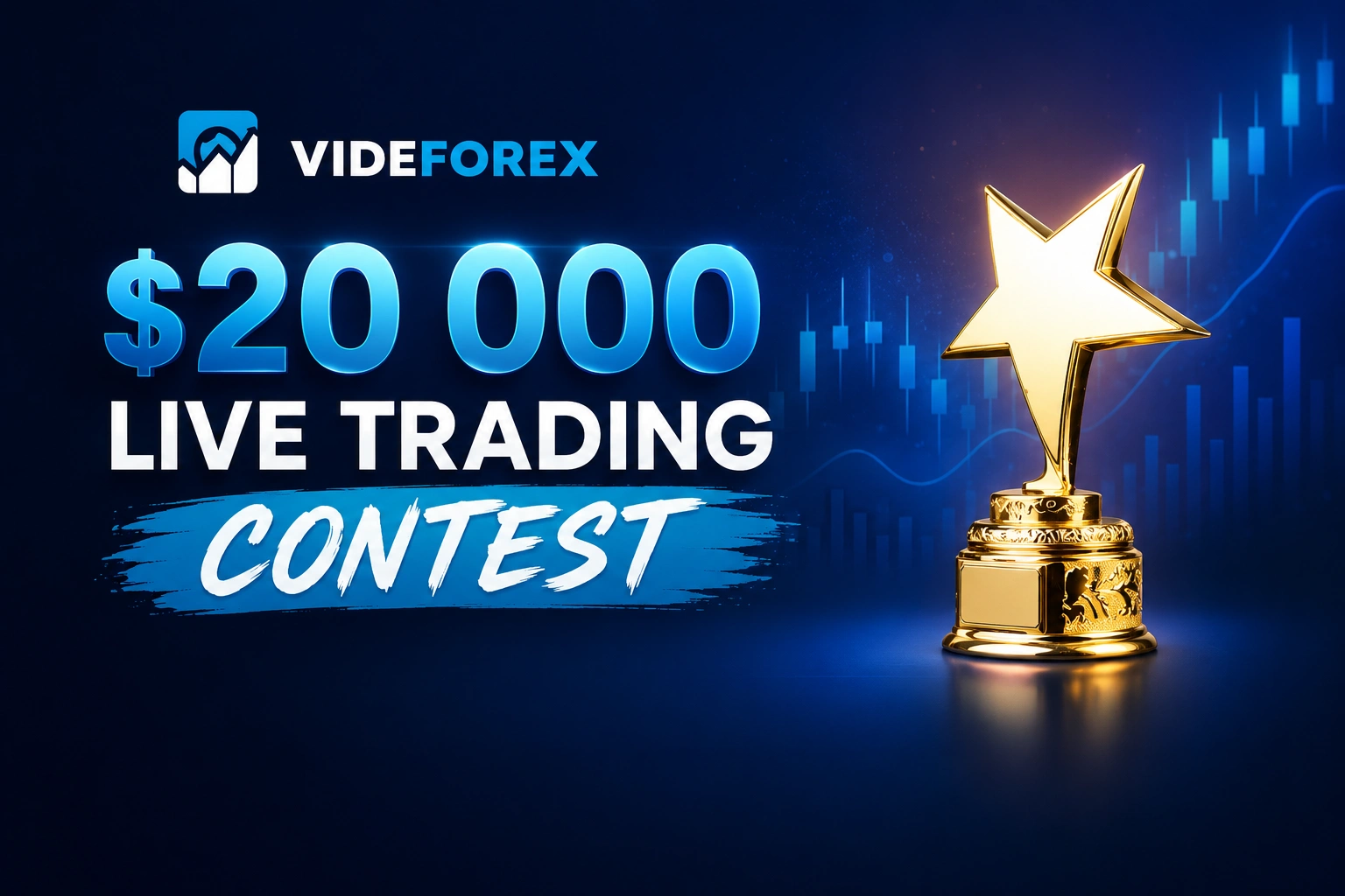 VideForex $20000 Live Trading Contest