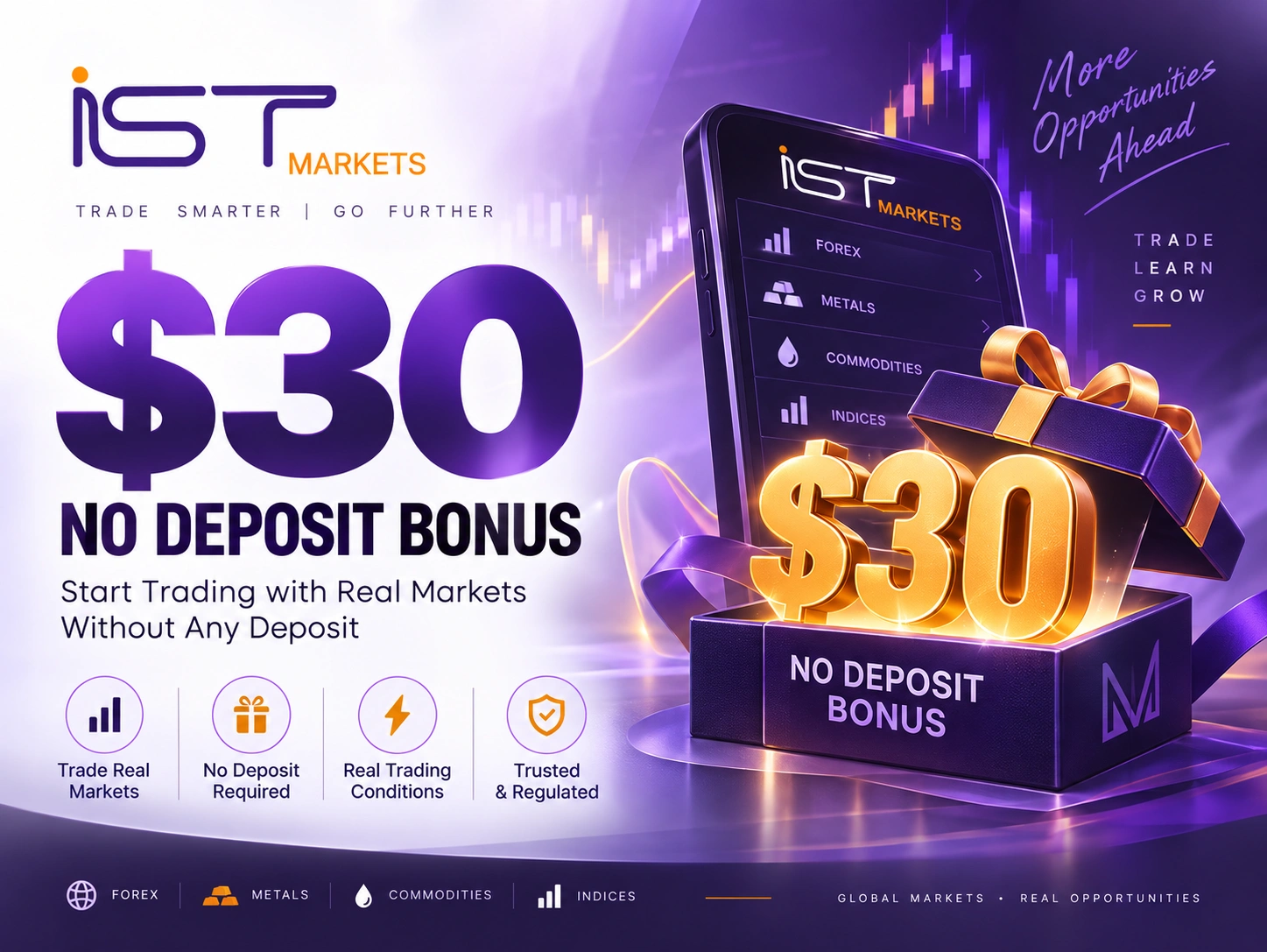 ISTMarkets $30 Forex No Deposit Bonus