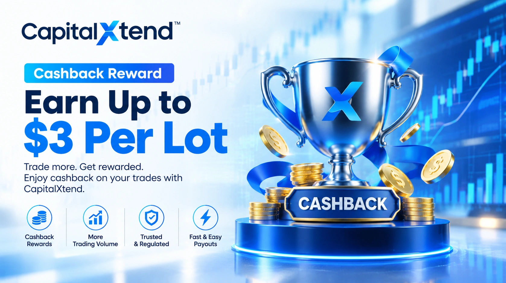 CapitalXtend Cashback Reward – Earn Up to $3 Per Lot