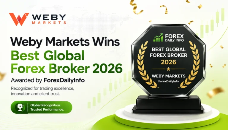 Weby Markets Named Best Global Forex Broker 2026 by ForexDailyInfo