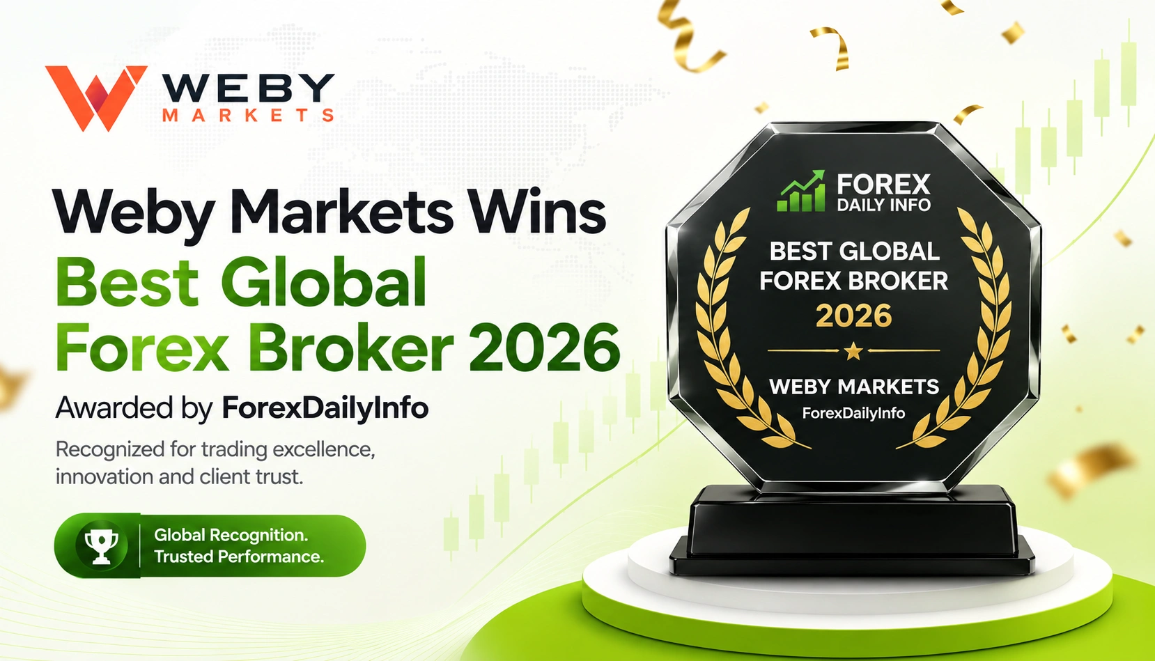Weby Markets Named Best Global Forex Broker 2026 by ForexDailyInfo